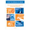 Stop the Spread of Germs/Covid-19 Symptoms 24" x 36" Wall Posters (Two of Each/Order)